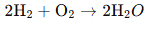 Concept Of Atoms And Molecules - Redox Reactions | Physical Chemistry