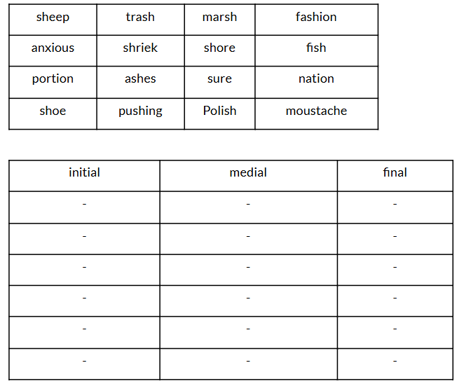 NCERT Solutions for Class 7 English - Quality