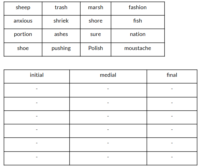 NCERT Solutions: Quality