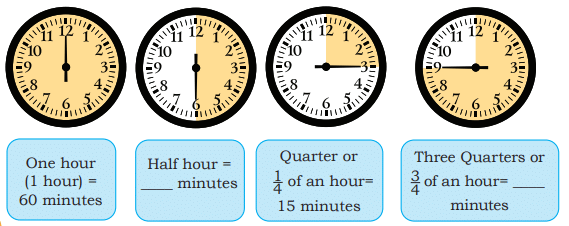 NCERT Solutions for Class 4 Maths Chapter 12 - Ticking Clock and Turning Calendar