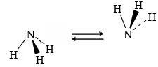 Stereochemically Active And Inactive Lone Pairs - Chemical Bonding | Inorganic Chemistry