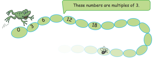 NCERT Solutions for Class 4 Maths Chapter 9 - Equal Groups
