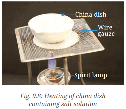 NCERT Based Activity: Methods of Separation in Everyday Life | Science for Class 6