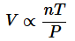 Ideal Gas Laws & their Graphical Representation | Physical Chemistry