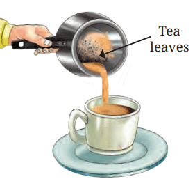 Diagram Based Questions: Methods of Separation in Everyday Life | Science for Class 6