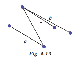 NCERT Solutions for Class 7 Maths Chapter 5 Parallel and Intersecting Lines
