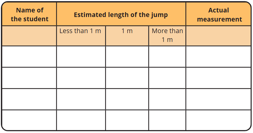NCERT Solutions for Class 4 Maths Chapter 6 - Measuring Length
