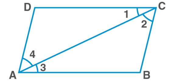 Quadrilaterals Class 9 Notes Maths Chapter 8