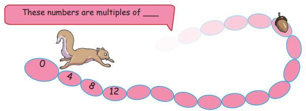 NCERT Solutions for Class 4 Maths Chapter 9 - Equal Groups