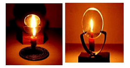 Light Class 7 Notes Science Chapter 13