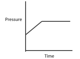 Chemical Equilibrium, Law of Mass Action & Applications | Physical Chemistry