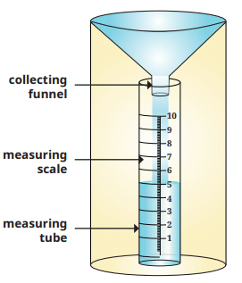 Class 7 Social Science Chapter 2 Let`s Explore - Understanding the Weather
