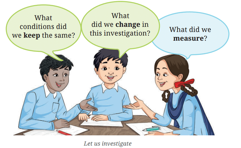 Activity 8.7: Let us investigate