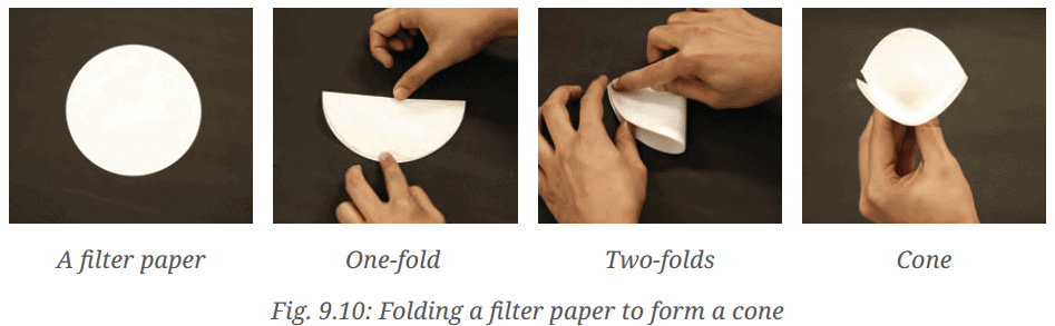 NCERT Based Activity: Methods of Separation in Everyday Life | Science for Class 6