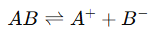 Conductance & its Applications | Physical Chemistry