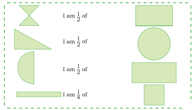 NCERT Solutions for Class 4 Maths Chapter 5 - Sharing and Measuring