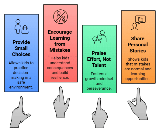 Understanding Teens: Tips for Parents of Young Kids | Guide for Mindful Parenting in 2025 - LKG