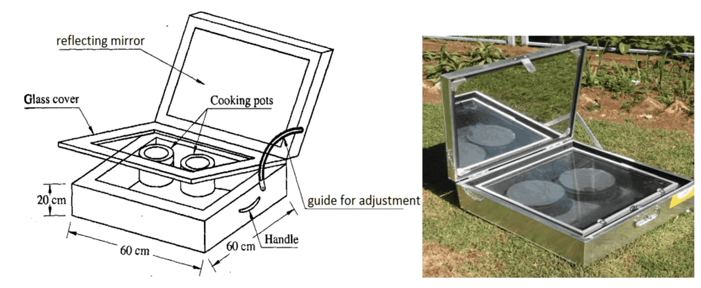 Class 7 Science Chapter 3 HOTS Questions - Heat
