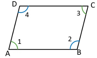 Quadrilaterals Class 9 Notes Maths Chapter 8