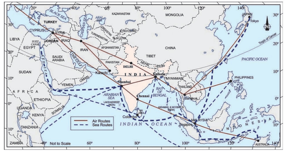 Class 9 Geography Chapter 1 Notes - India: Size and Location