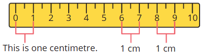 NCERT Solutions for Class 4 Maths Chapter 6 - Measuring Length