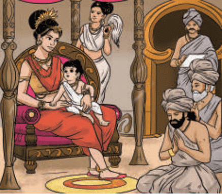Class 7 Social Science Chapter 7 Let`s Explore - The Gupta Era: An Age of Tireless Creativity