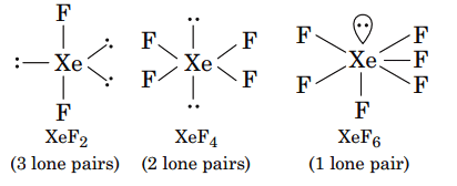 Stereochemically Active And Inactive Lone Pairs - Chemical Bonding | Inorganic Chemistry