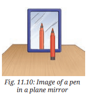 Class 7 Science Chapter 11 NCERT Based Activity - Light: Shadows and Reflections