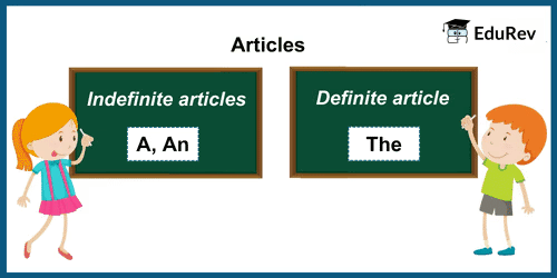 A, An or The Chapter Notes | English for Class 1 (Mridang)