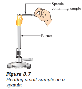 NCERT Based Activity: Metal and Non-metals | Science Class 10