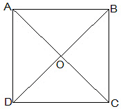 Quadrilaterals Class 9 Notes Maths Chapter 8
