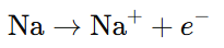 Concept Of Atoms And Molecules - Redox Reactions | Physical Chemistry