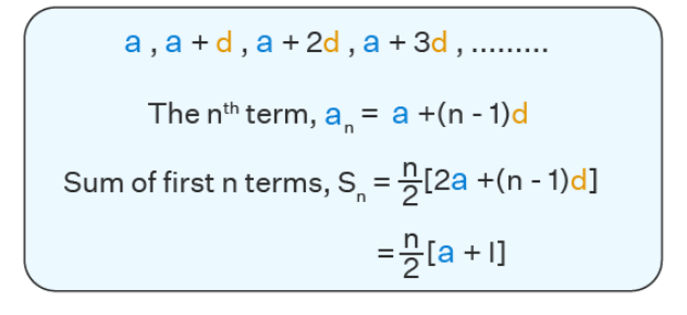 Class 10 Maths Chapter 5 Practice Question Answers - Arithmetic Progressions