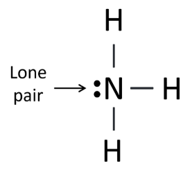Stereochemically Active And Inactive Lone Pairs - Chemical Bonding | Inorganic Chemistry
