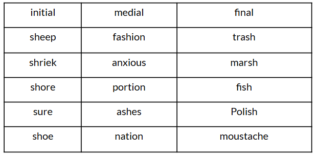 NCERT Solutions: Quality