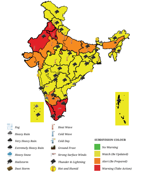 Class 7 Social Science Chapter 2 Let`s Explore - Understanding the Weather