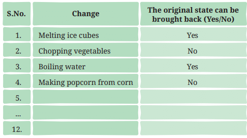 Class 7 Science Chapter 5 NCERT Based Activity - Changes Around Us: Physical and Chemical