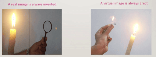 Real and Virtual Image