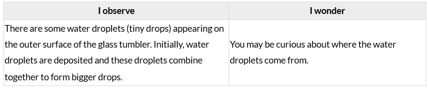 Activity 8.3: Let us experiment
