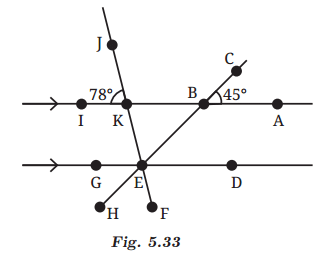 NCERT Solutions for Class 7 Maths Chapter 5 Parallel and Intersecting Lines