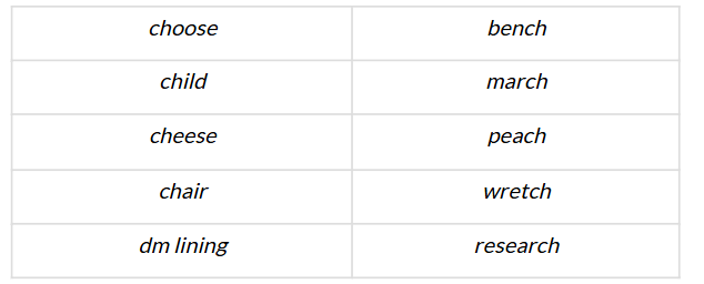 NCERT Solutions for Class 7 English - Quality