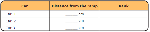 NCERT Solutions for Class 4 Maths Chapter 6 - Measuring Length