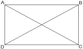 Quadrilaterals Class 9 Notes Maths Chapter 8