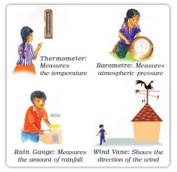 Instruments
