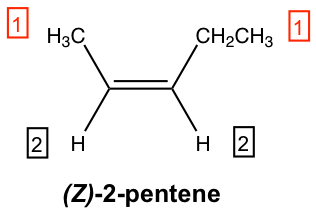 Stereo: D/L, R/S , Erythro/Threo Nomenclature of Organic Compounds | Organic Chemistry