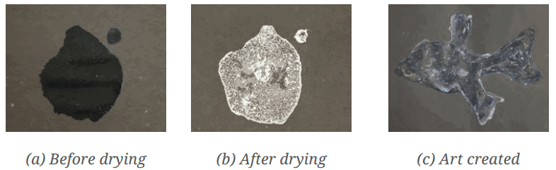NCERT Based Activity: Methods of Separation in Everyday Life | Science for Class 6