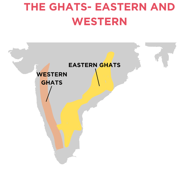 Map Based Questions: Geographical Diversity of India | Social Science Class 7 - New NCERT