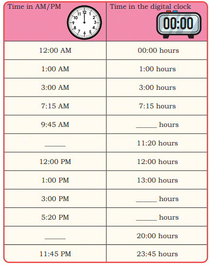 NCERT Solutions for Class 4 Maths Chapter 12 - Ticking Clock and Turning Calendar