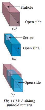 Class 7 Science Chapter 11 NCERT Based Activity - Light: Shadows and Reflections