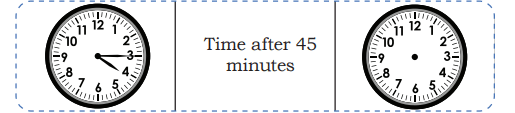 NCERT Solutions for Class 4 Maths Chapter 12 - Ticking Clock and Turning Calendar